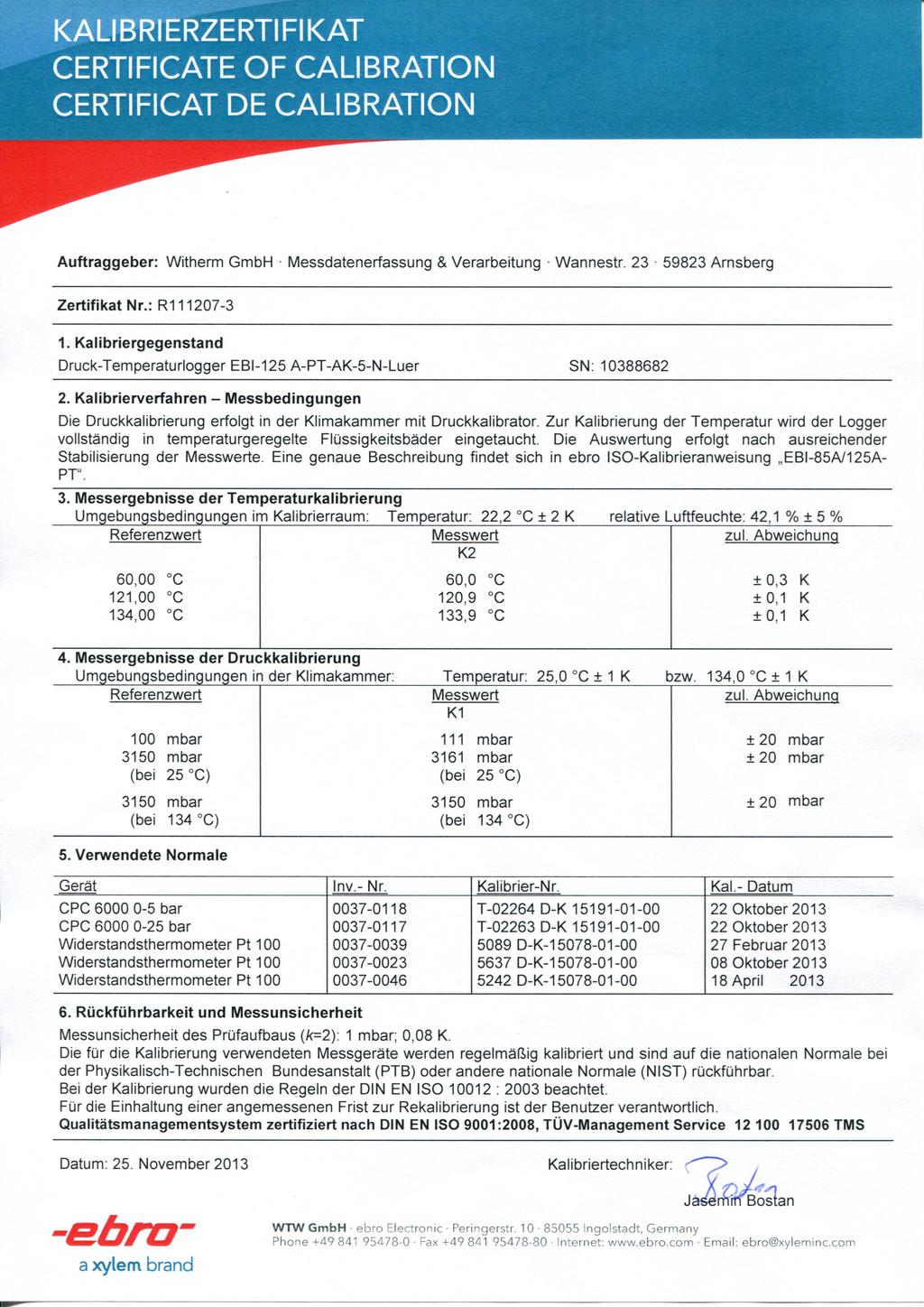 5 Anhang DAC Universal MK III Abb.