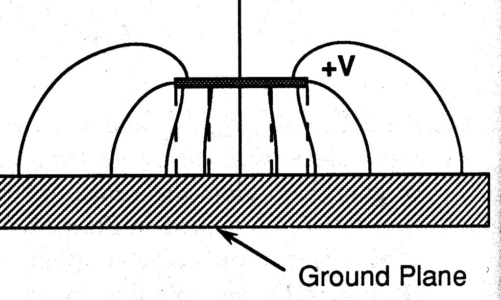 Signallaufzeit auf Leiterplatten (1) Materialeigenschaften Magnetisch: für Leiterplatten werden keine ferromagnetischen Materialien verwendet.