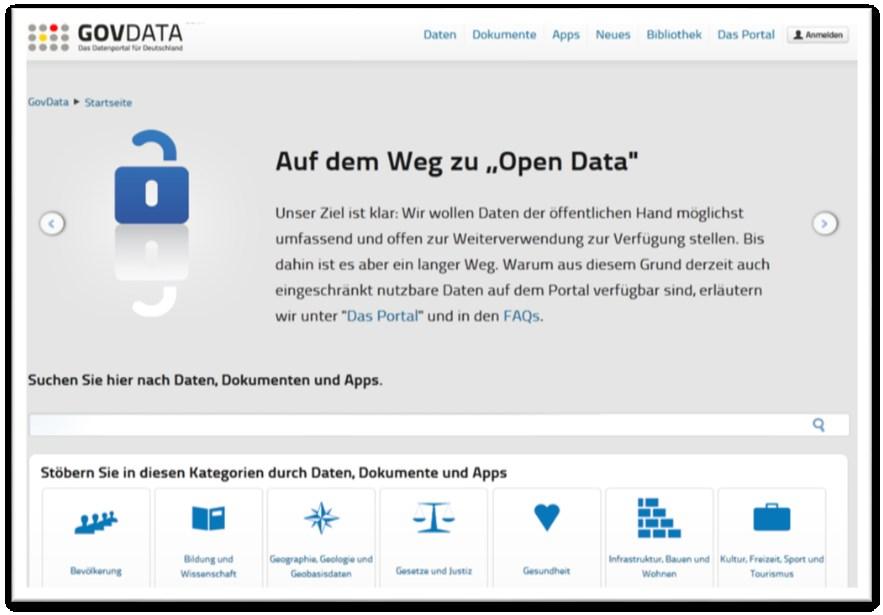 GovData, das Datenportal für Deutschland Voraussetzung für Aufnahme in GovData erfüllen: digitale Verfügbarkeit des Datensatzes, Maschinenlesbarkeit, klare Nutzungsbestimmungen Auch Metadaten von