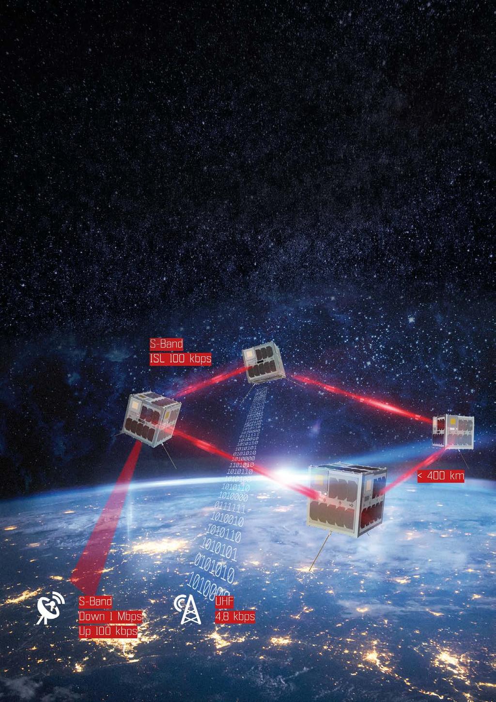 Experten-Netzwerk für satellitengestützte Anwendungen DeSK Das