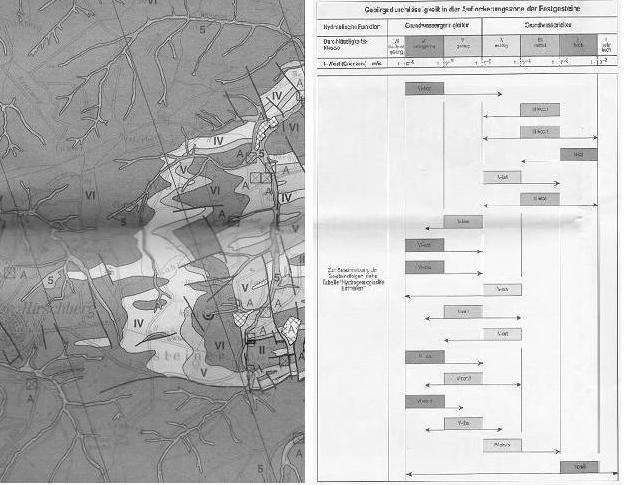 Über den in Warstein stattfinden Kalksteinabbau und die hydrogeologische Karte Soest des Geologischen Dienstes Nordrhein-Westfalens (2003) sind oberflächennahe Gebirgsdurchlässigkeiten von k f = 10-3