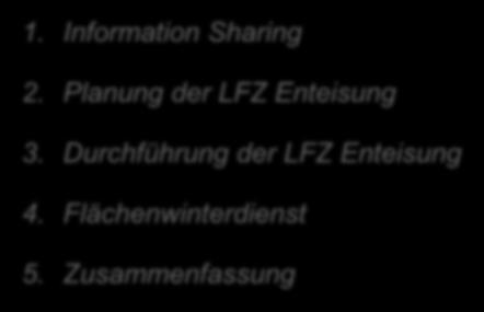 Planung der LFZ Enteisung 3.