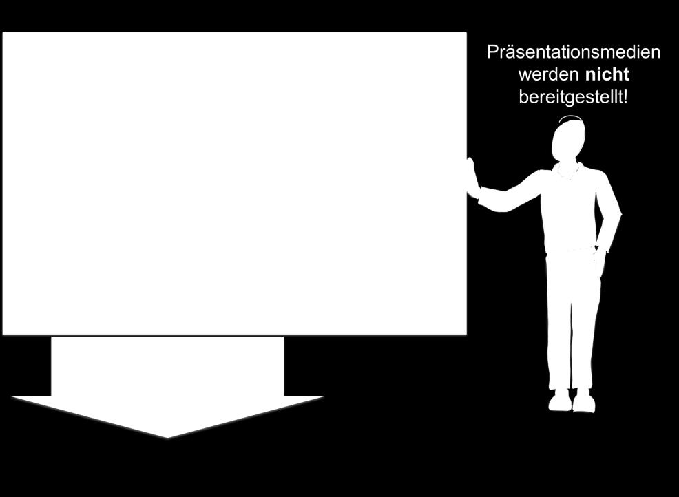 Für diese Einleitung können mitgebrachte Medien eingesetzt werden.