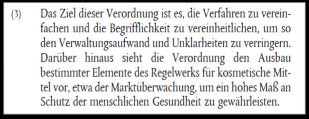 Kosmetik VO 1223/2009 Erwägungsgründe Verbraucherschutz Artikel 13