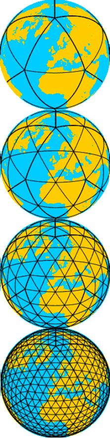 Methoden - mit Wetterdaten - Globale Modelle Quelle: DWD GME - Globales Modell Ersatz des DWD Basis: vollständig den Globus umspannendes Dreiecksgitter in Erdkugel platzierter Ikosaeder, Eckpunkte