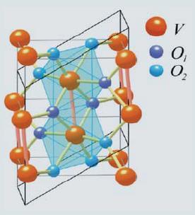 Physikalische Umschaltung des Vanadiumoxids Temperaturabhängige Änderung der Kristallstruktur Molekülstruktur