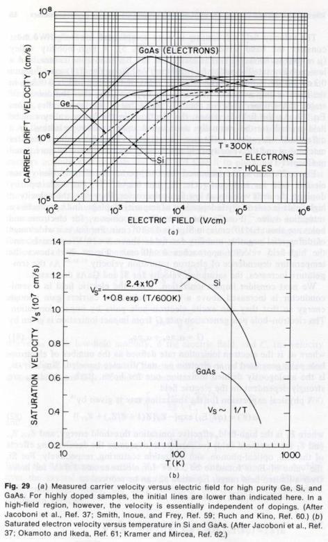 4) a) In Abbildung 7 (oben) ist die Driftgeschwindigkeit gegen das elektrische Feld aufgetragen. Welche Aussagen zur Beweglichkeit lassen sich hieraus für Silizium ablesen?