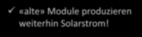 Arco Solar 1987 GPV 1998 Scanmoduls 2003 Shell