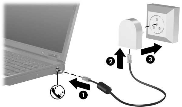 Verwenden eines landesspezifischen Modemkabeladapters Die Telefonbuchsen sind je nach Land unterschiedlich.