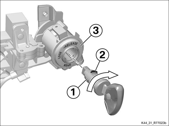 Schmiermittel Schließzylinderfett 81 22 9 407 421 Schließzylinder mit Schlüssel (1) wie folgt einbauen: Verriegelungslasche (2) in Stellung RELEASE