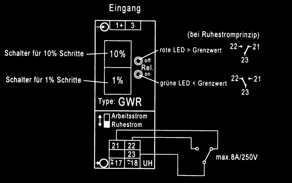 GWR GRENZWERTRELAIS Zur Überwachung v Grenzwerten Zur Hutschienenmtage Das elektrische Grenzwertrelais dient zur Überwachung v Wechsel- oder Gleichstrom sowie Wechsel- oder Gleichspannung.