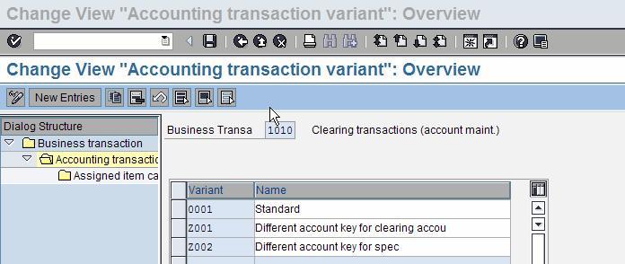 Define Business Transaction Variants IMG- Define business transaction variant.