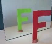 Nun wird der Buchstabe F vor ein Spiegel gestellt. Man vergleicht nun Gegenstand und Spiegelbild.