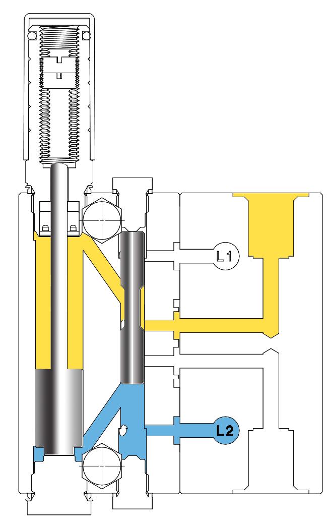 Funktionsweise (2) DR-DF C Die Strömung des Schmiermittels aus der Pumpe wird umgekehrt.