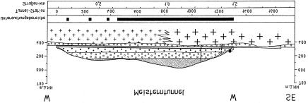140 R.J. Plinninger überaus verwitterungsresistenten Sandsteinen des Hauptkonglomerats (smg) des mittleren Buntsandsteins.