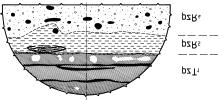 RÖPER vertrat 1980 aufgrund klimatologischer Schlußfolgerungen die Meinung, daß die Karneolhorizonte an der Perm/Buntsandstein-Grenze terrestrische Äquivalente zu den marinen Zechstein-Evaporiten