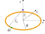 v F m ev r. (9) mv r e Tritt as Elektron nicht senkrecht in as Magnetfel ein, so ergibt sich keine Kreis-, sonern eine Spiral-ahn. Durch Elimination von v aus Gl. (9) mit Gl.