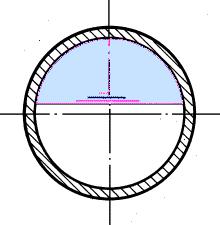 Bei den geschlossenen Profilen wie Kreis- und Ei-Profil lässt sich wie üblich der Einfluss von Thormann berücksichtigen.
