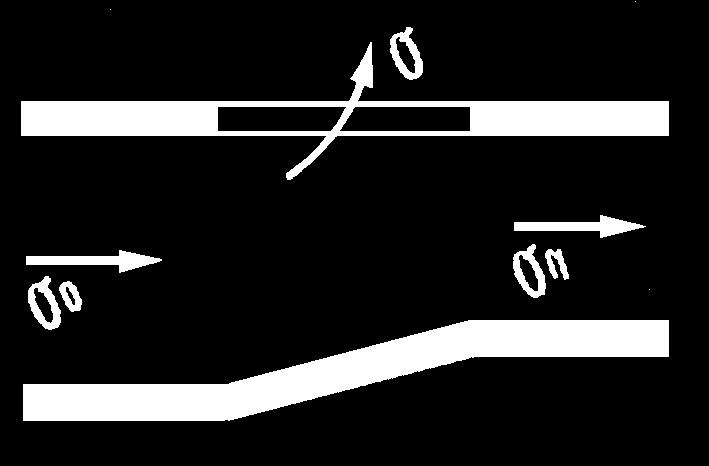 Der Überfall-Beiwert der - Formel wird in diesem Fall nach (1979) bzw. (1972) für Fr o > 1.5 entsprechend berechnet.