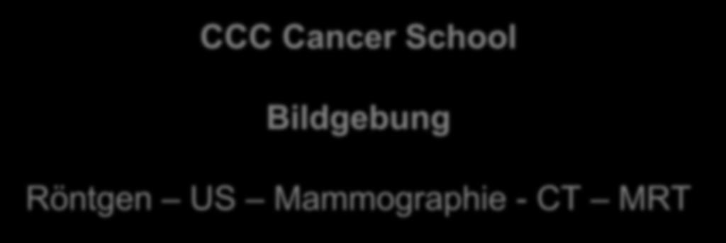 CCC Cancer School Bildgebung Röntgen US Mammographie - CT MRT
