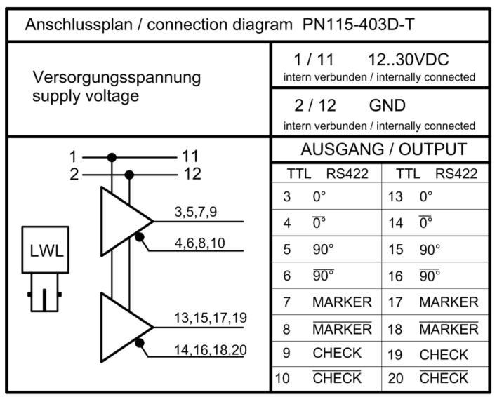 connection diagrams