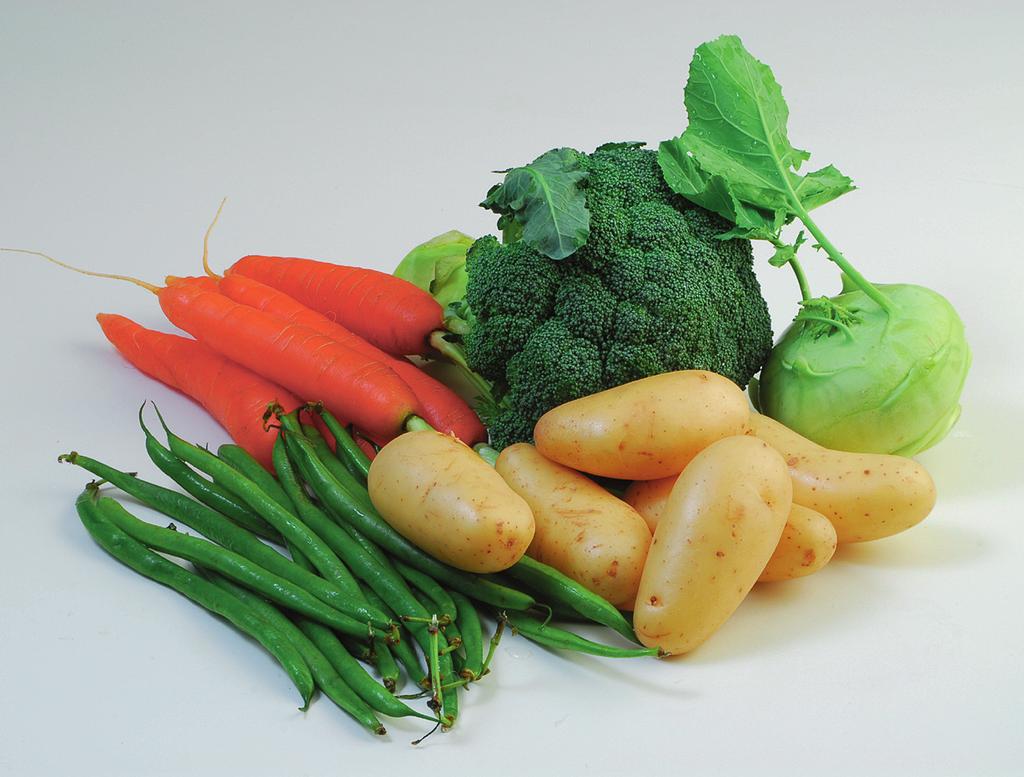 Gemüse Das Gemüse mit mindestens zwei Fingerbreit Wasser in den Topf geben.