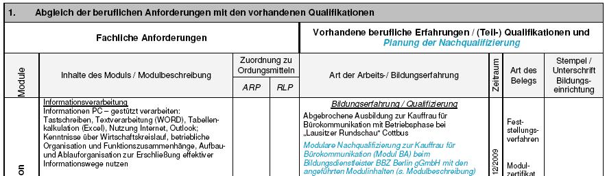 Im QPass-Portfolio werden beruflichen Kompetenzen,