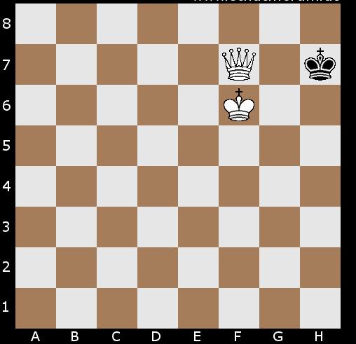 02 / Schachmatt Regeln und Figuren Postenblätter 14/18 Aufgabe: Versuche die Aufgaben zu lösen! Der König steht Schach. Deshalb zieht er auf das Feld H8. Steht es nun Patt?