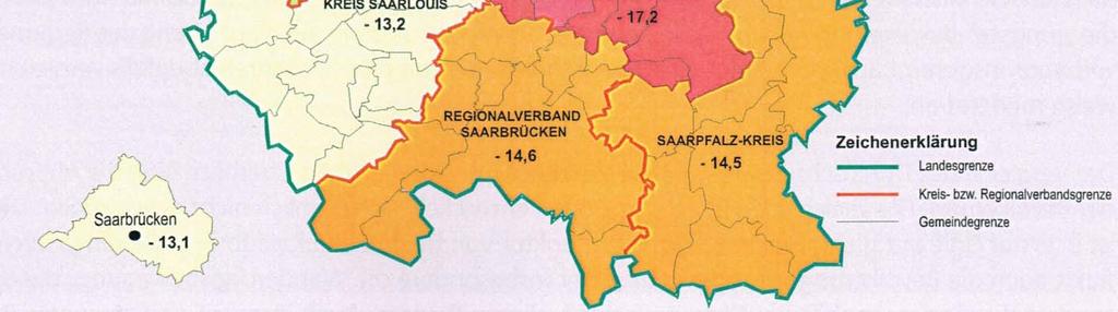 Bevölkerungsvolumen in den Landkreisen des Saarlandes 2008 und 2030 Land, Landkreis, Regionalverband, Stadt Bevölkerungszahl in Tausend Veränderung in % Durchschnittsalter 2008 2015 2030 2008 zu 2015