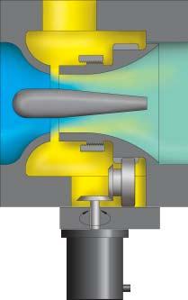 3. Aufbau und Arbeitsweise Der Gasmischer ist nach dem Venturiprinzip aufgebaut. Die einströmenden Gase (1) und (2) werden über vorgeschaltete Gas-Druckregelstrecken auf gleichem Druckniveau gehalten.