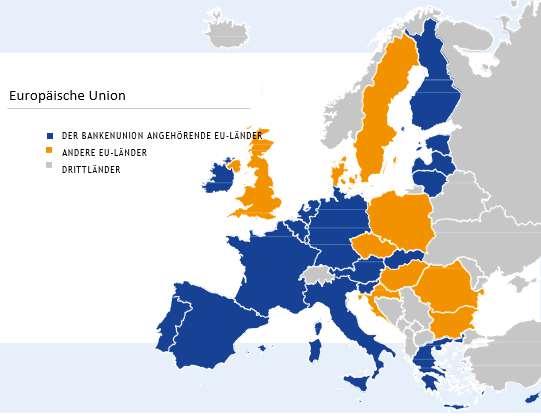 Das europäische System der einheitlichen Abwicklung - SRM Der Einheitliche Abwicklungsmechanismus besteht aus: Ausschuss für die einheitliche Abwicklung Single Resolution Board (SRB) und nationalen