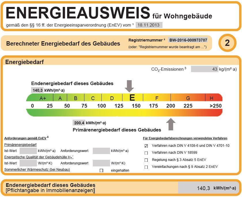Angaben zum Energieausweis Wohngebäude (WG) Art des Energieausweises: Wert des Energiebedarfs: Energieträger für die