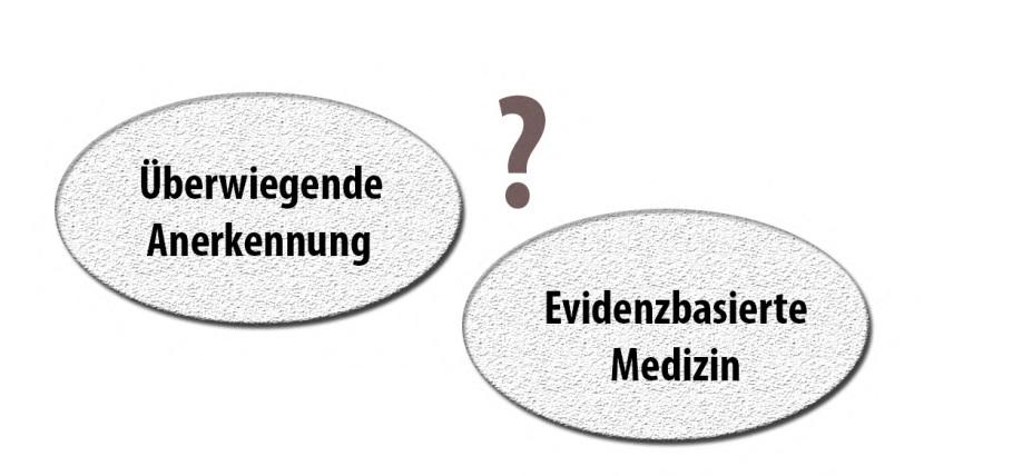 III. Überwiegende Anerkennung und Eidenzbasierte Medizin