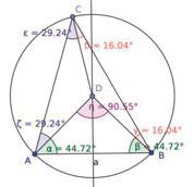Die beim Beweis des Umfangswinkelsatzes verwendeten Werkzeuge sind Basiswinkelsatz und der Satz über die Winkelsumme im Dreieck.