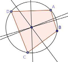 Eine andere Herangehensweise, welche die Eckpunkte und Mittelpunkt des Sehnenvierecks verbindenden Radien ins Blickfeld rückt, ist die Herleitung des Satzes vom Sehnenviereck über das Sehnendreieck,