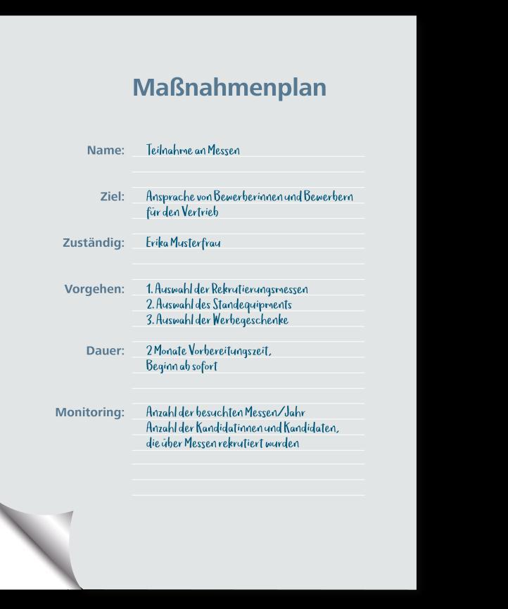 Praxisbeispiel: Maßnahmenplan