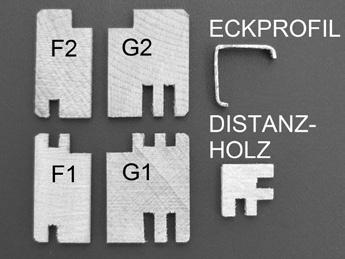 Verpackung 1 Der Lieferumfang für ein Standardmöbel besteht aus: 1 2 Pro Rahmen eine G-Leiste und drei F-Leisten: G1 = vordere Rahmenleiste mit doppelter Nut für Schränke mit Schiebetüren G2 =
