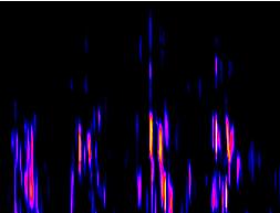 Abbildung 4: Relative-Approach-Analyse eines Scheibenwischergeräusches, linkes Diagramm: Einstellung Frequenzmuster, rechtes Diagramm: Einstellung Zeitmuster Wenn sowohl die tonalen als auch die