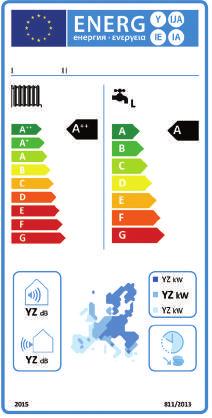 Heizgeräte Seit September 0 gilt für Raumheizgeräte, Kombiheizgeräte sowie Verbundanlagen bis 70 kw die Energiekennzeichnung.