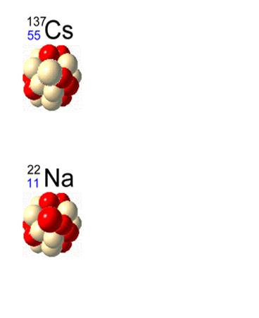 4.3.1 -Zerfallsgleichung M Z X M Z 1 Y 0 1 e M Z X M Z 1 Y 0 1 e Äußere Bestrahlung von untergeordneter Bedeutung Abschirmung durch Plexiglas, Aluminium 4.3.2 -Strahlung Teilchenart Negatronen, Positronen Radionuklide H - 3, C - 14, Sr - 90, Cs - 137 Tl - 204, Co - 60 Energie kev.
