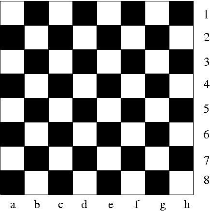 Aufgabe 2 Kann ein Springer auf dem Schachbrett nach 23 Zügen in seine ursprüngliche Position gelangen?