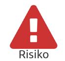 Risiken & Kontrollen Die Objekte Risiko und Kontrolle sind nicht im Standard von BPMN 2.