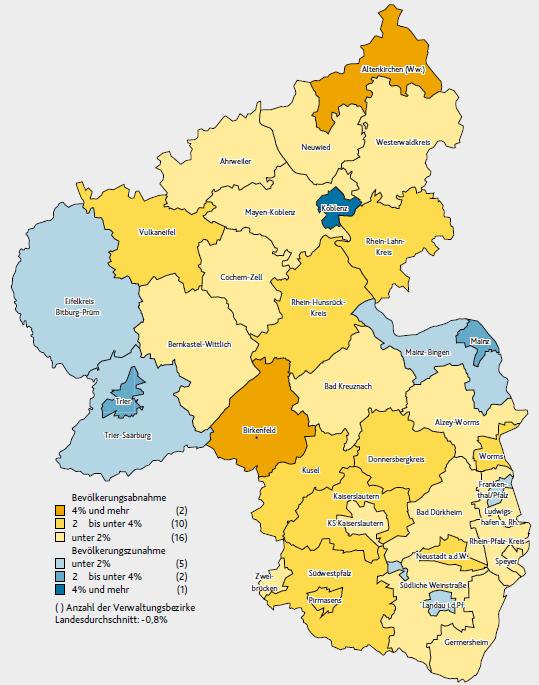 demografischer Wandel in Rheinland-Pfalz Entwicklung der Jahre 2008 bis 2013 Veränderungen kreisfreie Städte: