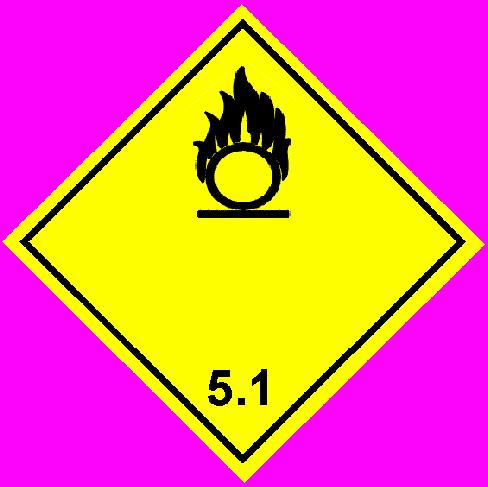 BGBl. II - Ausgegeben am 18. Jänner 2005 - Nr. 13 16 von 43 Gefahr der Klasse 5.1 Entzündend (oxidierend) wirkende Stoffe Gefahr der Klasse 5.2 Organische Peroxide Gefahr der Klasse 6.