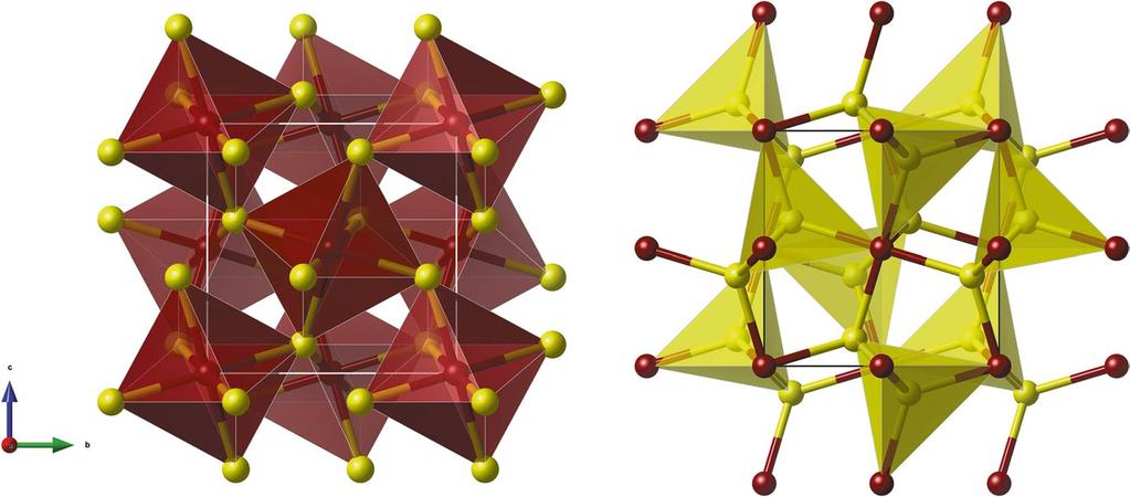 .1 Phänomenologie äußerer Kristallformen 37 Chemie und Struktur des Pyrits Chemisch gesehen ist Pyrit Eisen(II)-disulfid, und es gehört zum kubischen Kristallsystem mit der Raumgruppe Pa3 (zu den