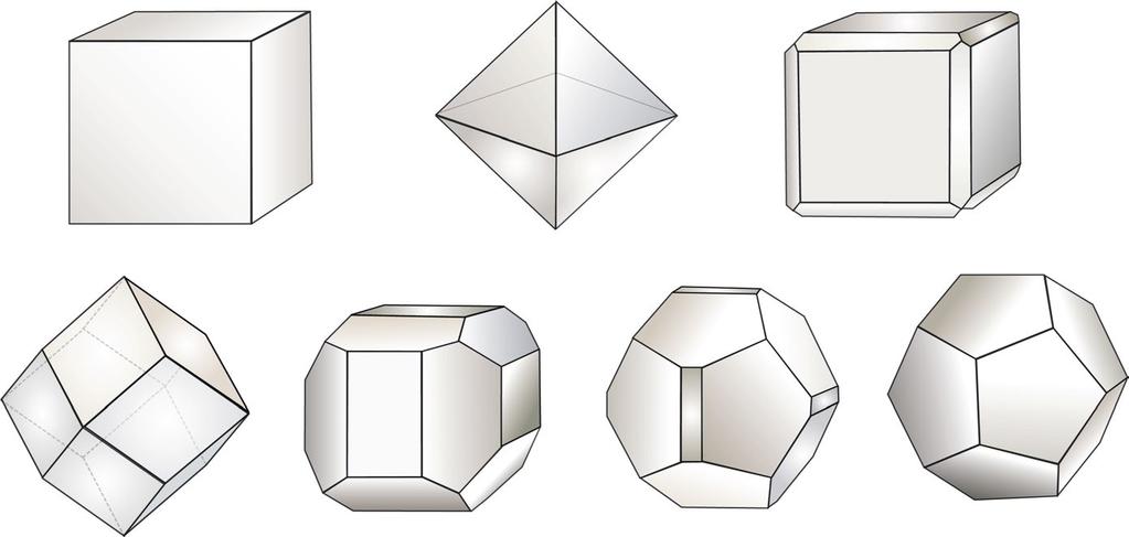 38 Kapitel Kristallformen und Bravais-Gitter. Abb..5 Einige ausgewählte Formen von Pyritkristallen. Insgesamt sind über 60 verschiedene Formen bekannt. Abb..6 Schematische Darstellung des Kristallwachstums, ausgehend von einer kubischen Elementarzelle.