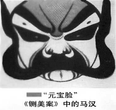 berühmter Räuber aus Das gestohlene Pferd vom Kaiserhof (Song Dynastie) der Henker Ma Han in: Der Prozess des Prinzen (Song Dynastie) Maske des Li Ren in Der Schafstall schiefes Gesicht der Rolle des