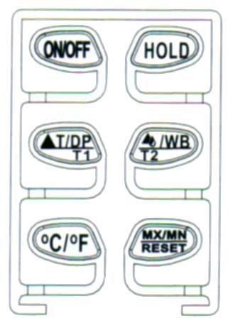 1. Ein / Aus -Taste (ON/OFF) 2. Umschalttaste (ΔT/DP/T1) zur Auswahl von Temperaturdifferenz T1-T2, Taupunkt oder T1 (T1 = Lufttemp.) 3. Umschalttaste C / F 4. Messwerthaltetaste (HOLD) 5.