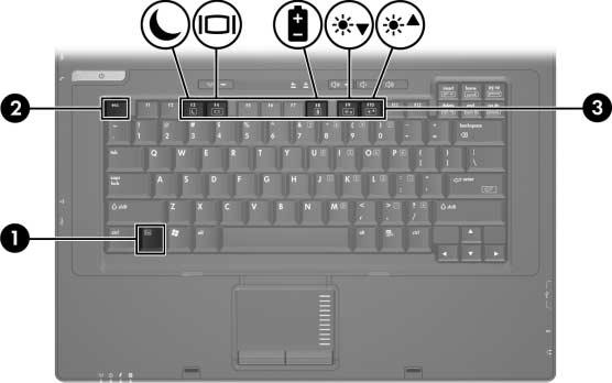 2 Tastatur In den folgenden Abschnitten finden Sie Informationen über die Tastaturmerkmale des Computers.