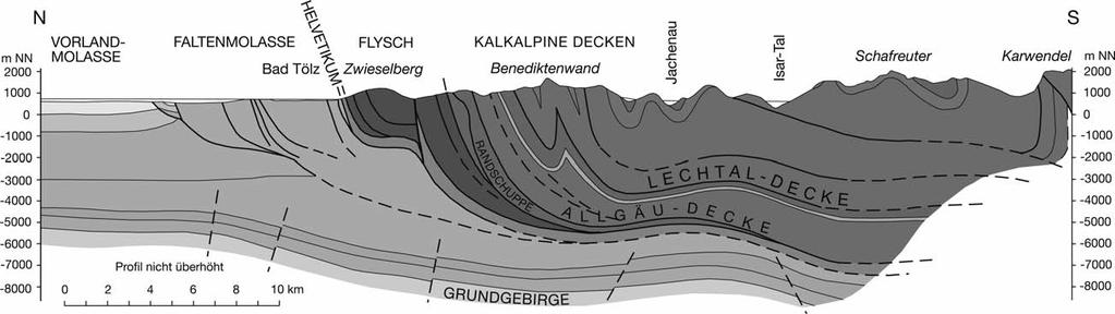 D43 22 17 Kambrium Ordovizium D44 d) Wir können die Erdgeschichte durch die Bildung bestimmter Gesteine und Bodenschätze darstellen und durch eine eigene Gesteinssammlung illustrieren.